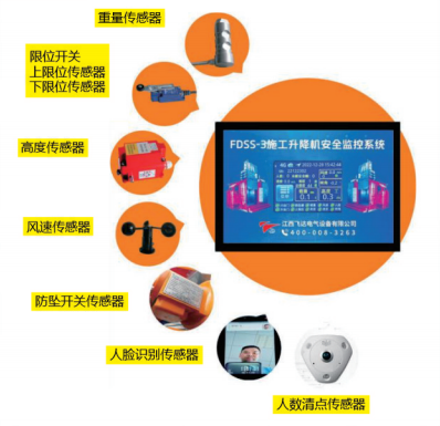 圖片關(guān)鍵詞 圖片關(guān)鍵詞