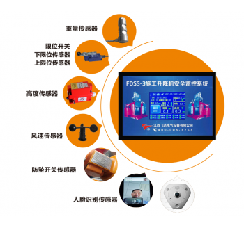 升降機(jī)安全監(jiān)控系統(tǒng)、人數(shù)清點(diǎn)監(jiān)控系統(tǒng)